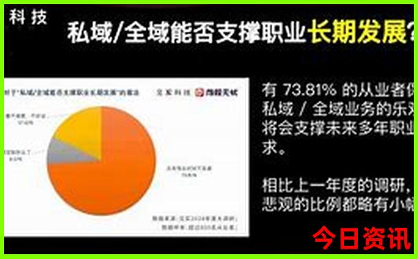 2025独家资料全年正版全新体验资料内幕大全-新澳门彩最快开奖记录